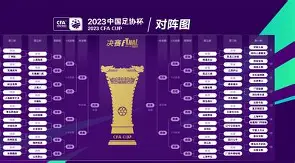 南亚球队遭遇五连败，晋级前景渺茫的简单介绍