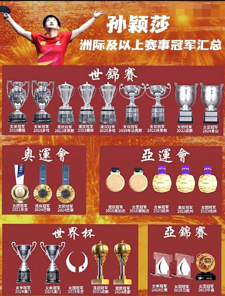 关于实力不俗,球队冲击总冠军意欲强烈的信息 关于实力不俗,球队冲击总冠军意欲强烈的信息